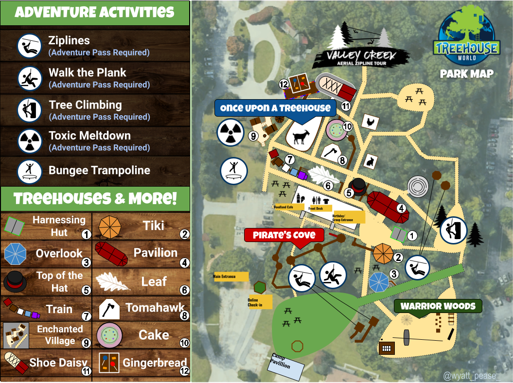 Navigate Treehouse World